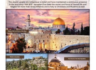 Arab and Islamic nations attempt to censor Israeli exhibit held in the UN basement